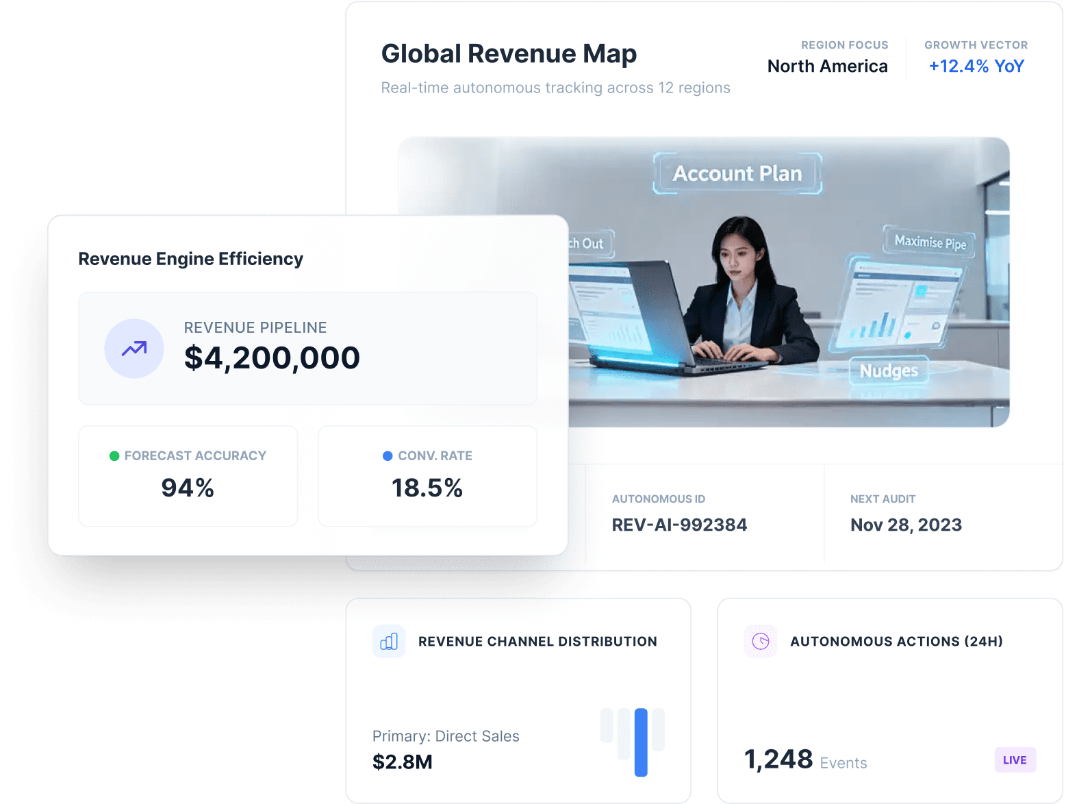 Home 5 Solutions Sales Intelligence